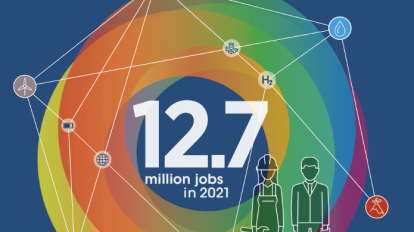 o emprego no setor mundial de energia renovável atingiu 12,7 milhões no ano passado
