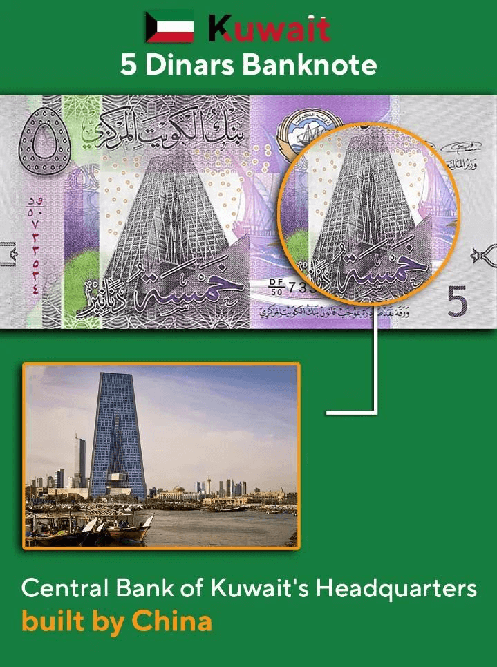 Cédula de 5 dinares do Kuwait - Central Bank of Kuwait's Headquarters
