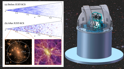 JUST telescópio espectral