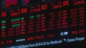 ETFs da China
