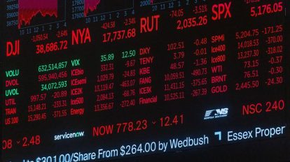 ETFs da China