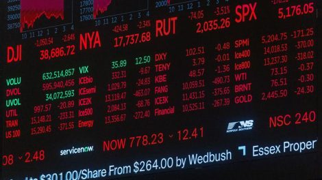 ETFs da China