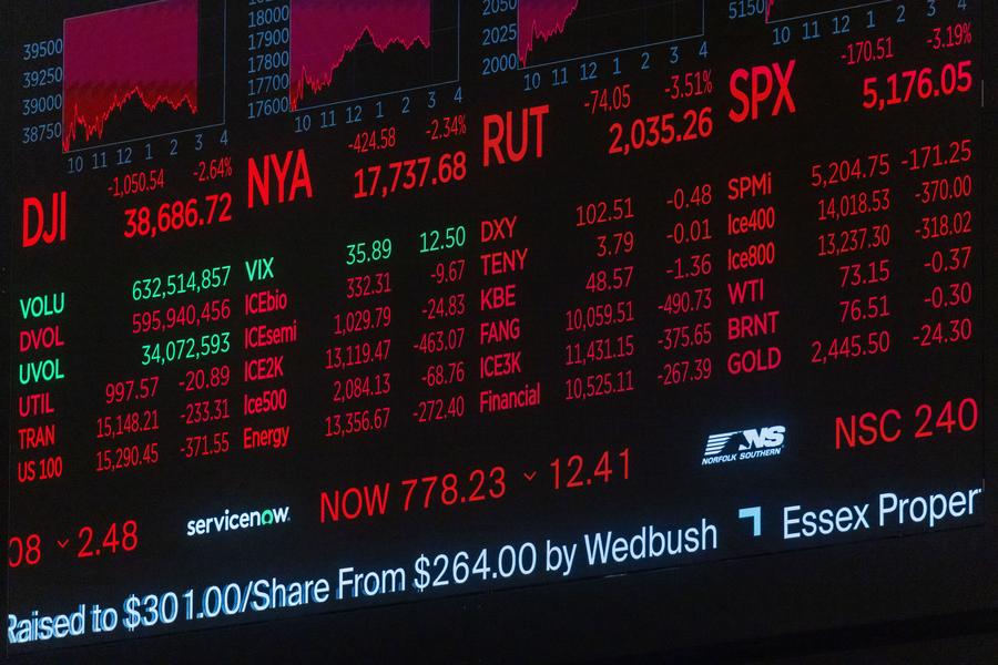 ETFs da China