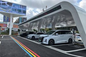 Infraestrutura de recarga de veículos