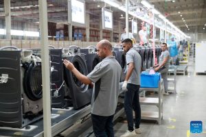 Consumo na China em 2025