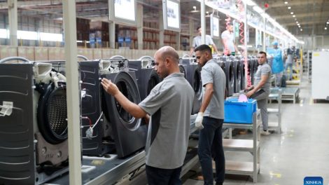 Consumo na China em 2025