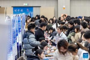 China mercado de trabalho