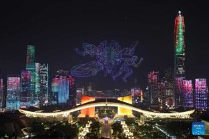 O que a China está criando